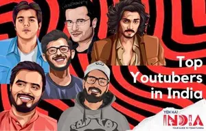 Guess youtuber name